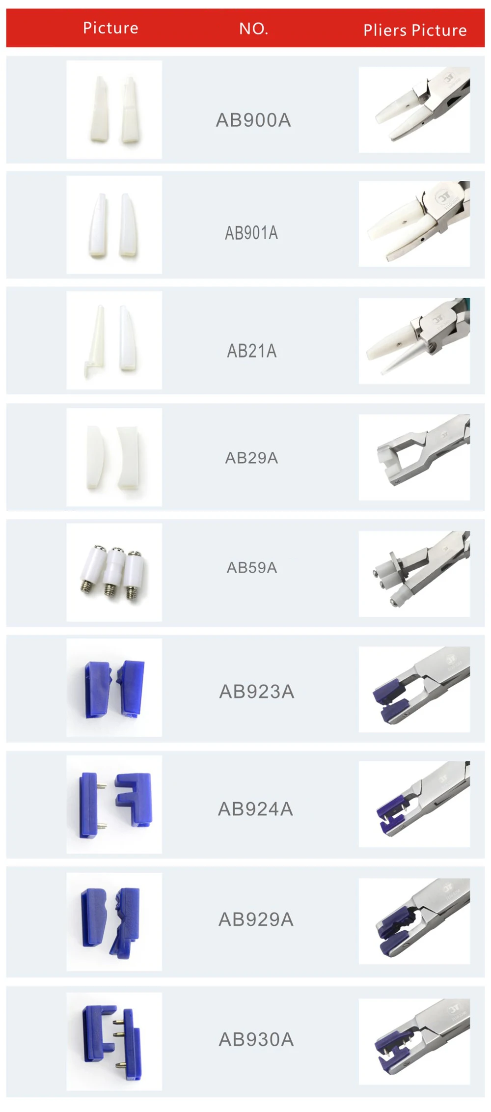 1pair Eyeglasses Plier Jaw Replacement Glasses Hand Tool Accessory